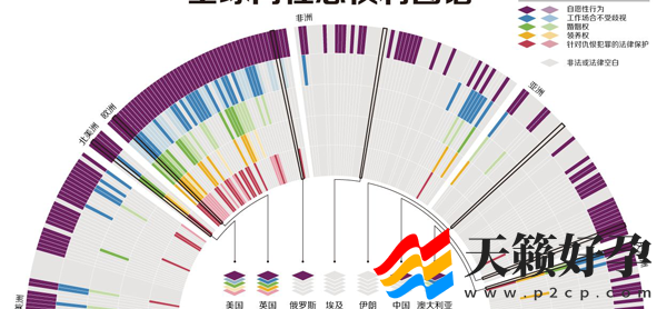 荷兰首开先河,同性恋在越来越多国家开始合法化(图5)